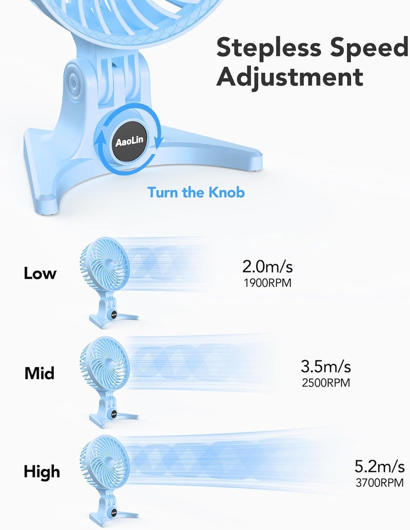 AaoLin USB Small Fan, Desk Fans with CVT Variable Speeds, Strong Cooling Airflow, Quiet Portable, Desktop Mini Personal Fan for Room, Home,Office, Bedroom-USB Powered (Blue) - Image 2